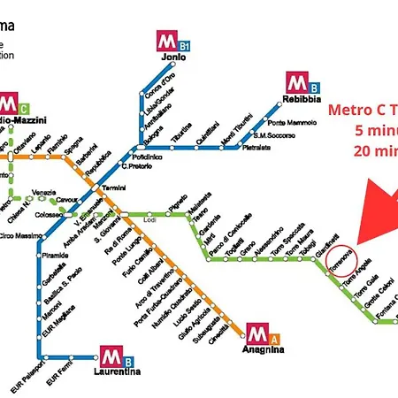 Mini Deluxe - Close To Metro C * Rome