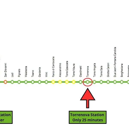 Golden Stay Rome - Mini Golden Room Habitación en casa particular