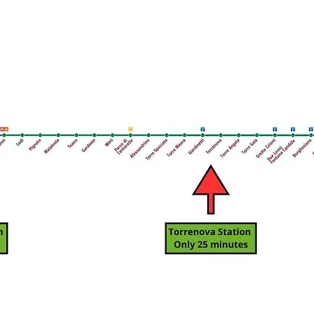 Golden Stay Rome - Mini Golden Room *